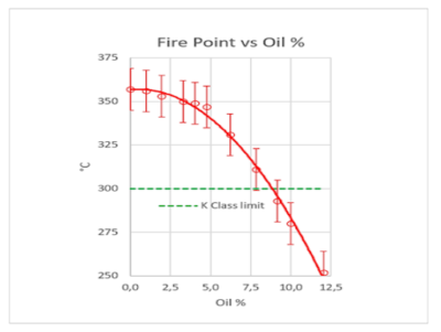 fire_point2