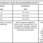 IEC_60422_ed. 5-2024